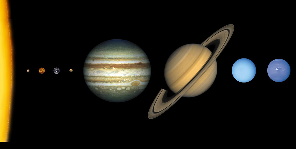 Solar System Planets