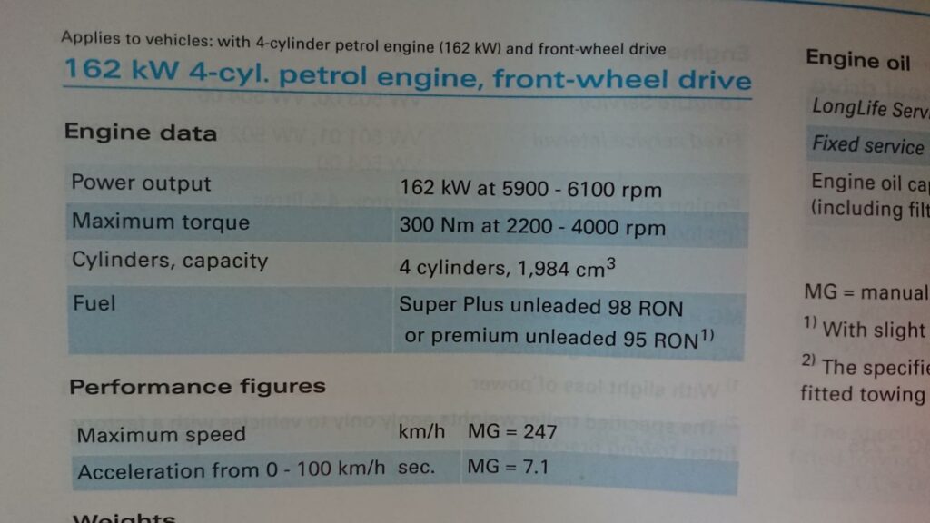 Audi A4 performance data