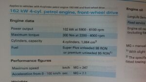 Audi A4 performance data