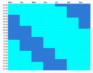 28 hour day sleep cycle