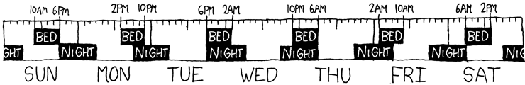 28-Hour Day